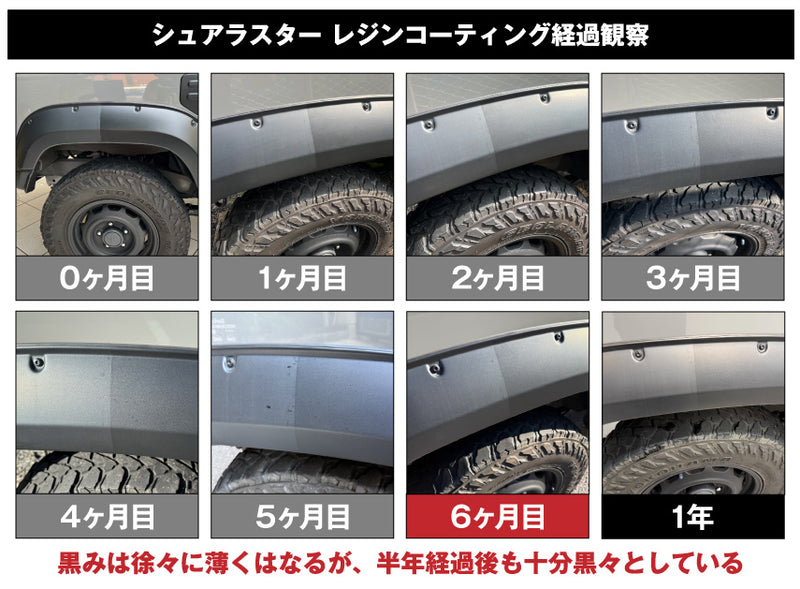 レジンコーティング