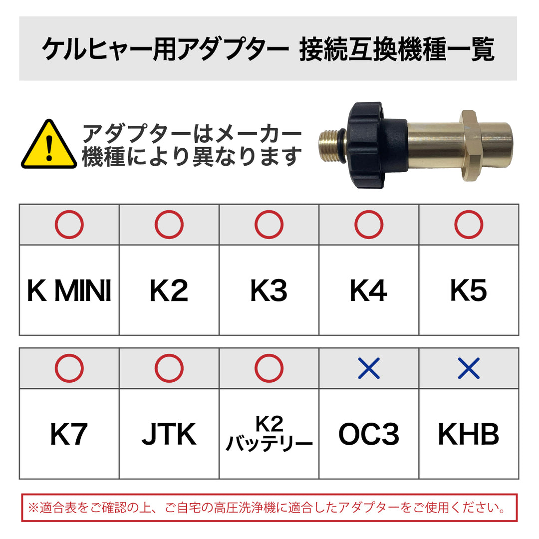 マジックフォーム フォームガン［高圧タイプ］（マジック