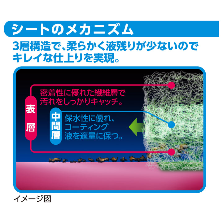 ゼロドロップシート – SurLuster公式オンラインショップ