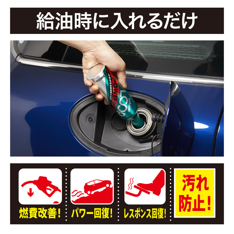 ループガソリン添加剤はエンジンを止めて、本品をガソリン給油口から注入し、 ガソリンを満タンにして下さい。 定期的なご使用をお薦めします。