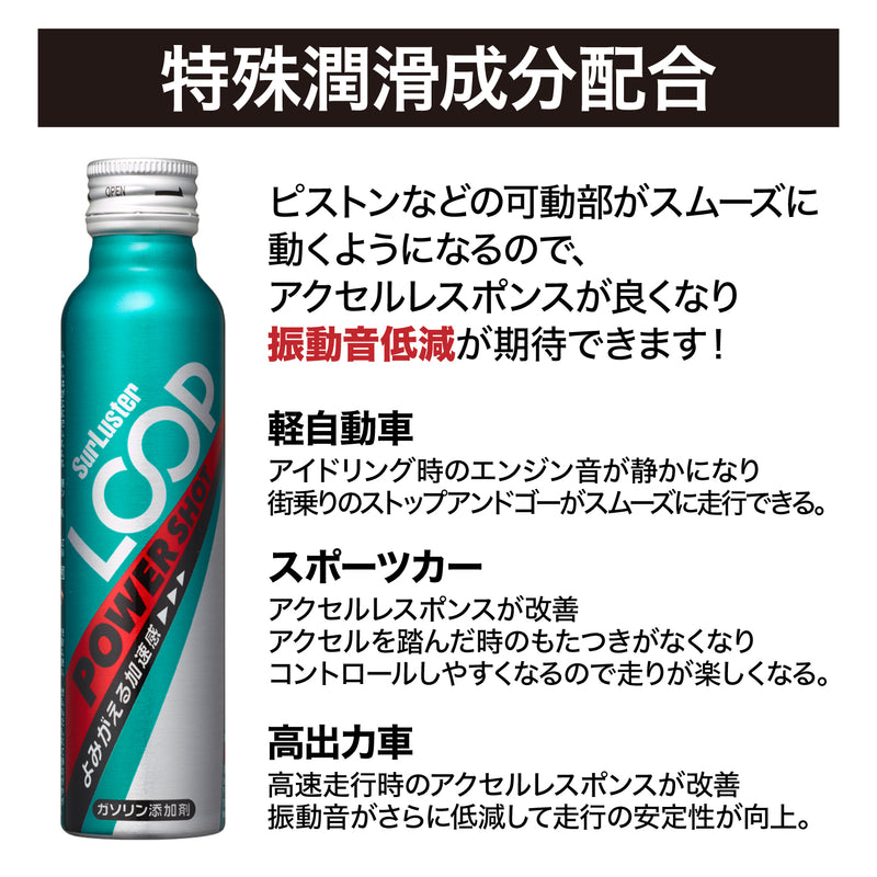 ループパワーショット 80ml