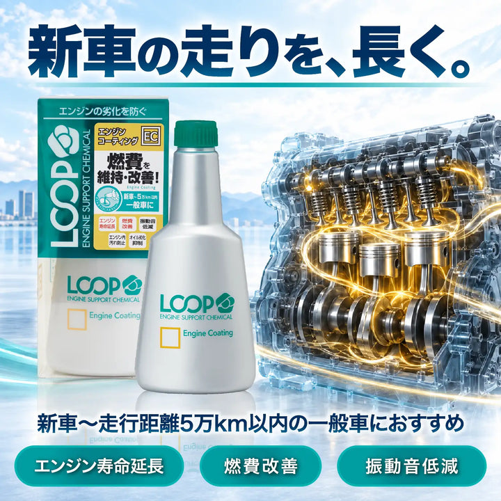 ループ エンジンコーティング – SurLuster公式オンラインショップ
