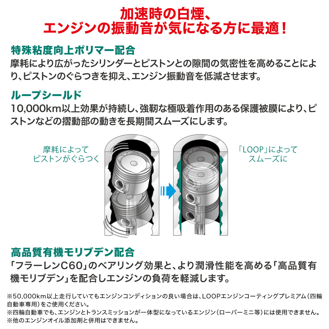 ループ エンジンリカバリー – SurLuster公式オンラインショップ