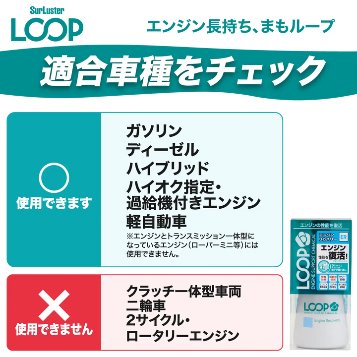 ループ エンジンリカバリー – SurLuster公式オンラインショップ