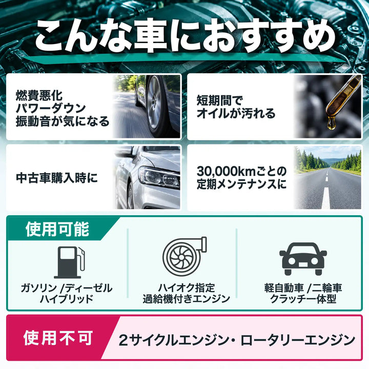 ループ ウルトラクリーニング – SurLuster公式オンラインショップ