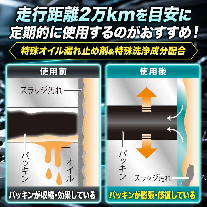 ループ エンジンストップリーク – SurLuster公式オンラインショップ