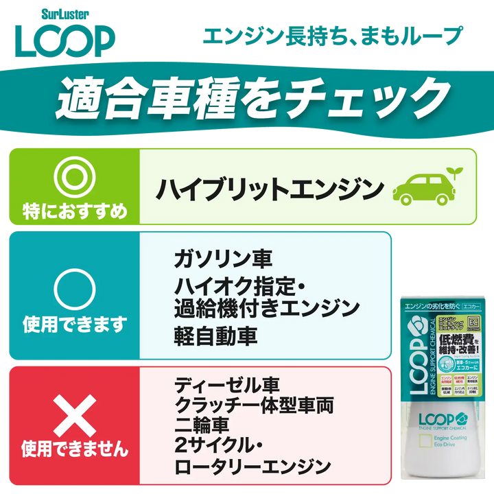 ループ エンジンコーティング エコドライブ – SurLuster公式オンライン