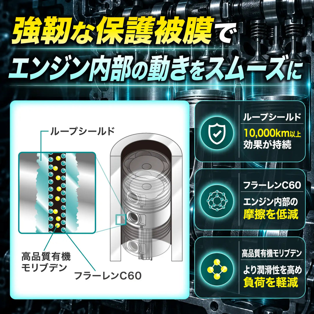 ループ エンジンコート&リカバリー K – SurLuster公式オンラインショップ