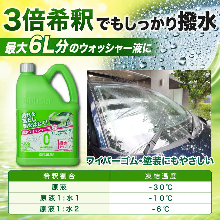 ゼロウォッシャー［撥水タイプ］ – SurLuster公式オンラインショップ