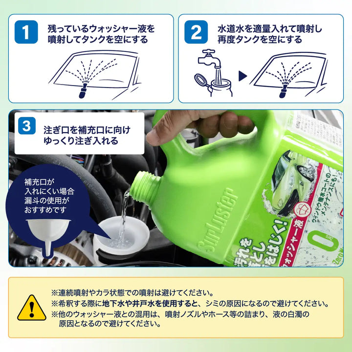 ゼロウォッシャー［撥水タイプ］ – SurLuster公式オンラインショップ