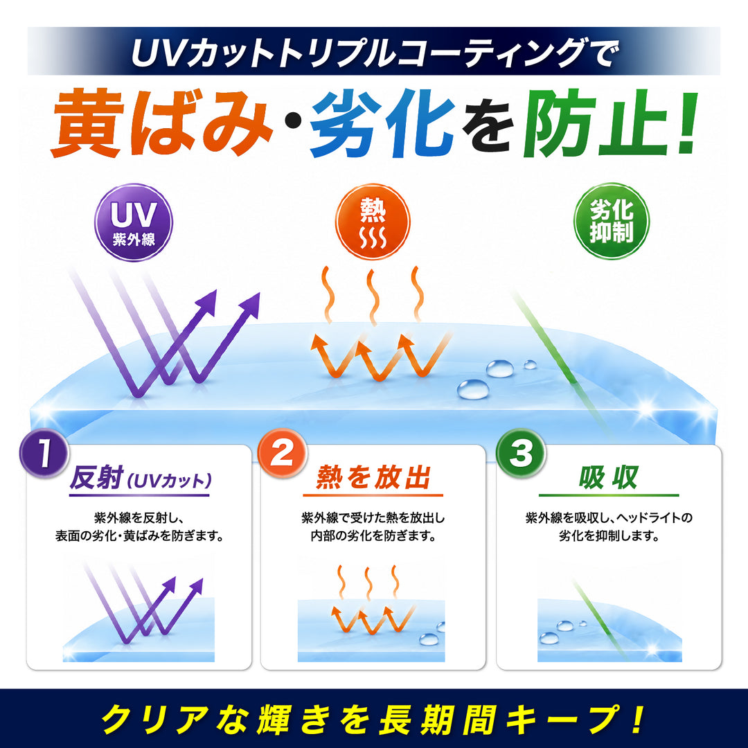 ゼロリバイブ – SurLuster公式オンラインショップ