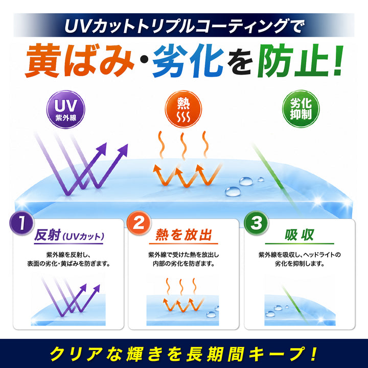 ゼロリバイブ – SurLuster公式オンラインショップ