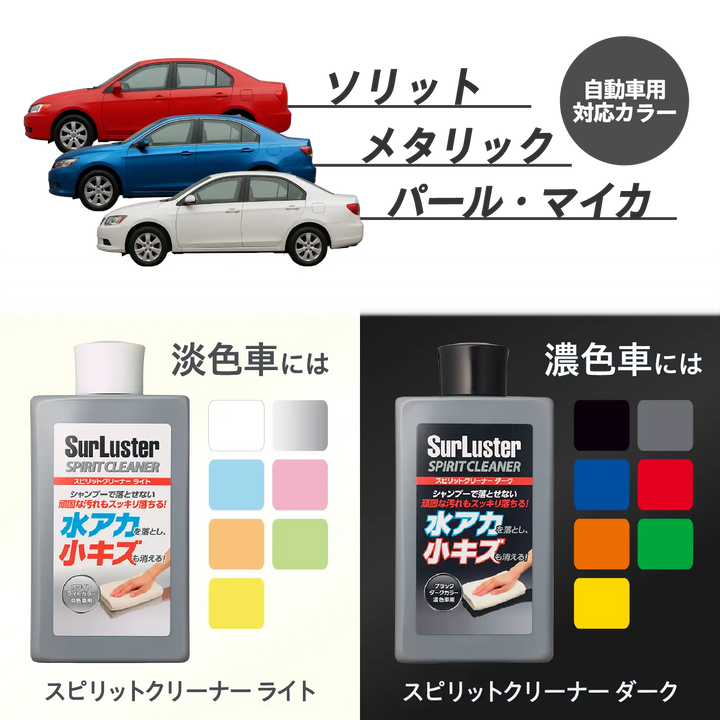シュアラスター マスターワークス&スピリットクリーナーダーク2点セット　新品 S-126_127_c_720x.webp?v=1785137677