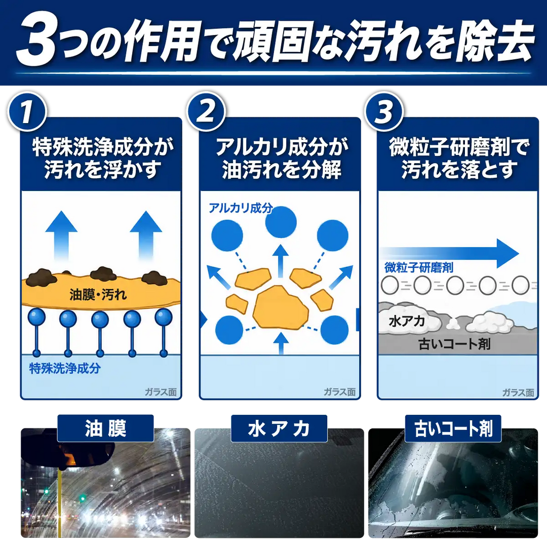 ゼロウィンドウリセットプロ – SurLuster公式オンラインショップ