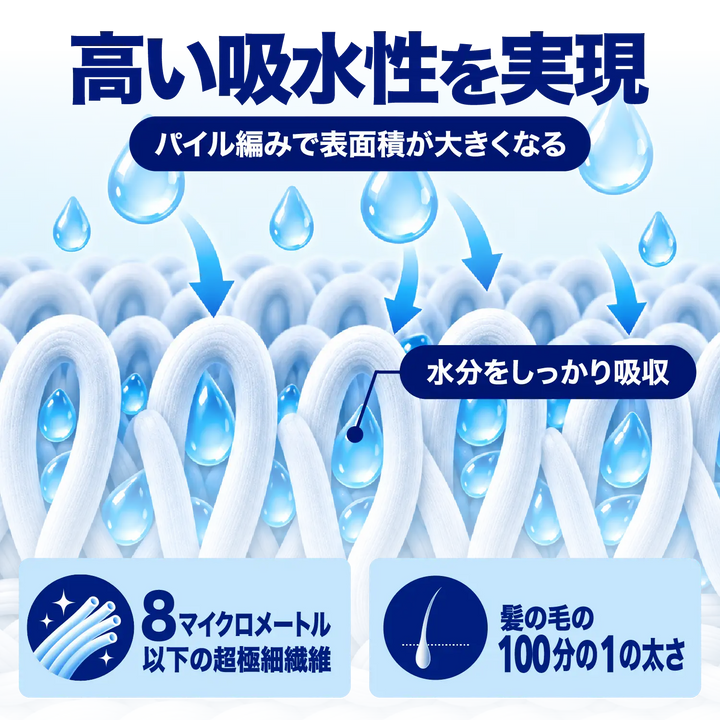 マイクロファイバークロス（5色セット） – SurLuster公式オンライン