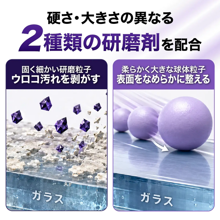 ゼロウィンドウストロングリセット – SurLuster公式オンラインショップ