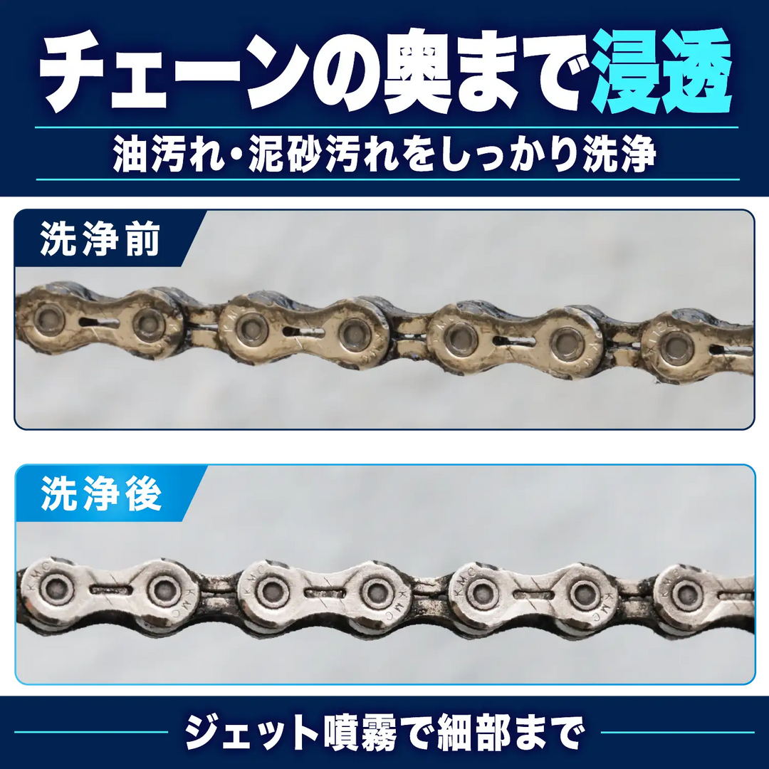 チェーンクリーナー（自転車用） – SurLuster公式オンラインショップ
