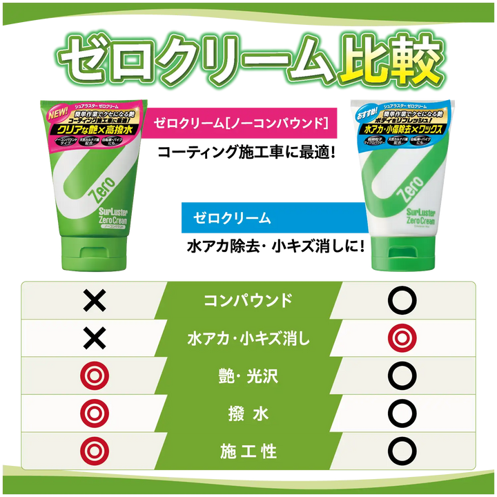 ゼロクリーム – SurLuster公式オンラインショップ