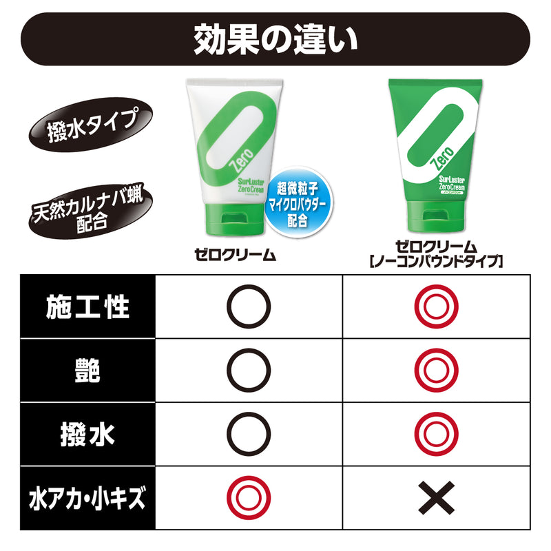 ゼロクリーム［ノーコンパウンド］（マイクロファイバークロス付き）