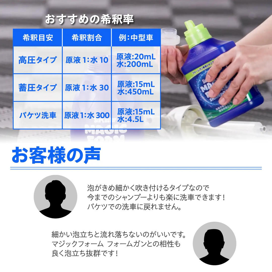 マジックフォーム シャンプー – SurLuster公式オンラインショップ