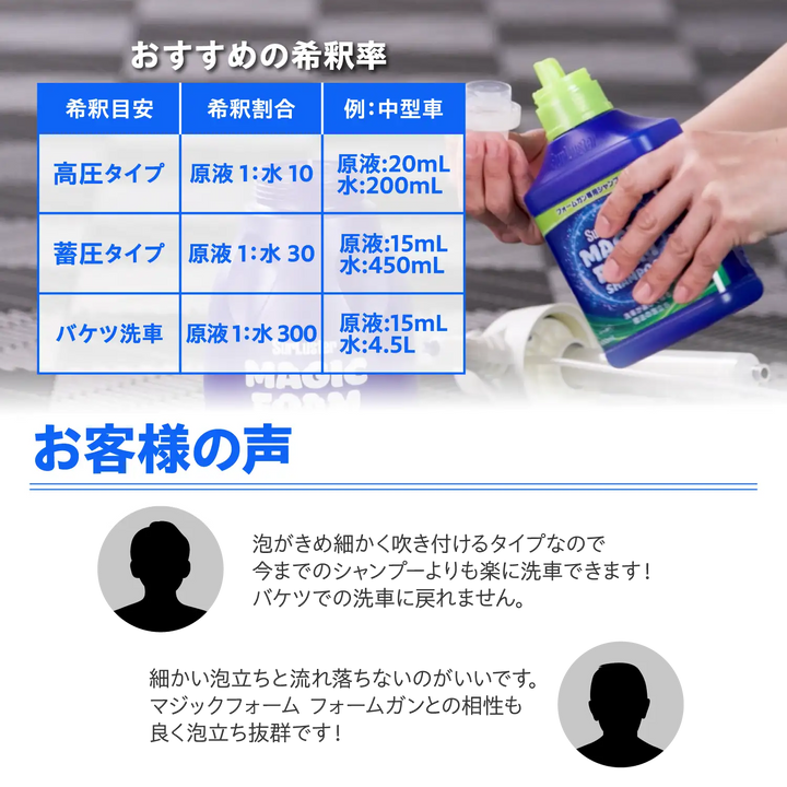 マジックフォーム シャンプー – SurLuster公式オンラインショップ