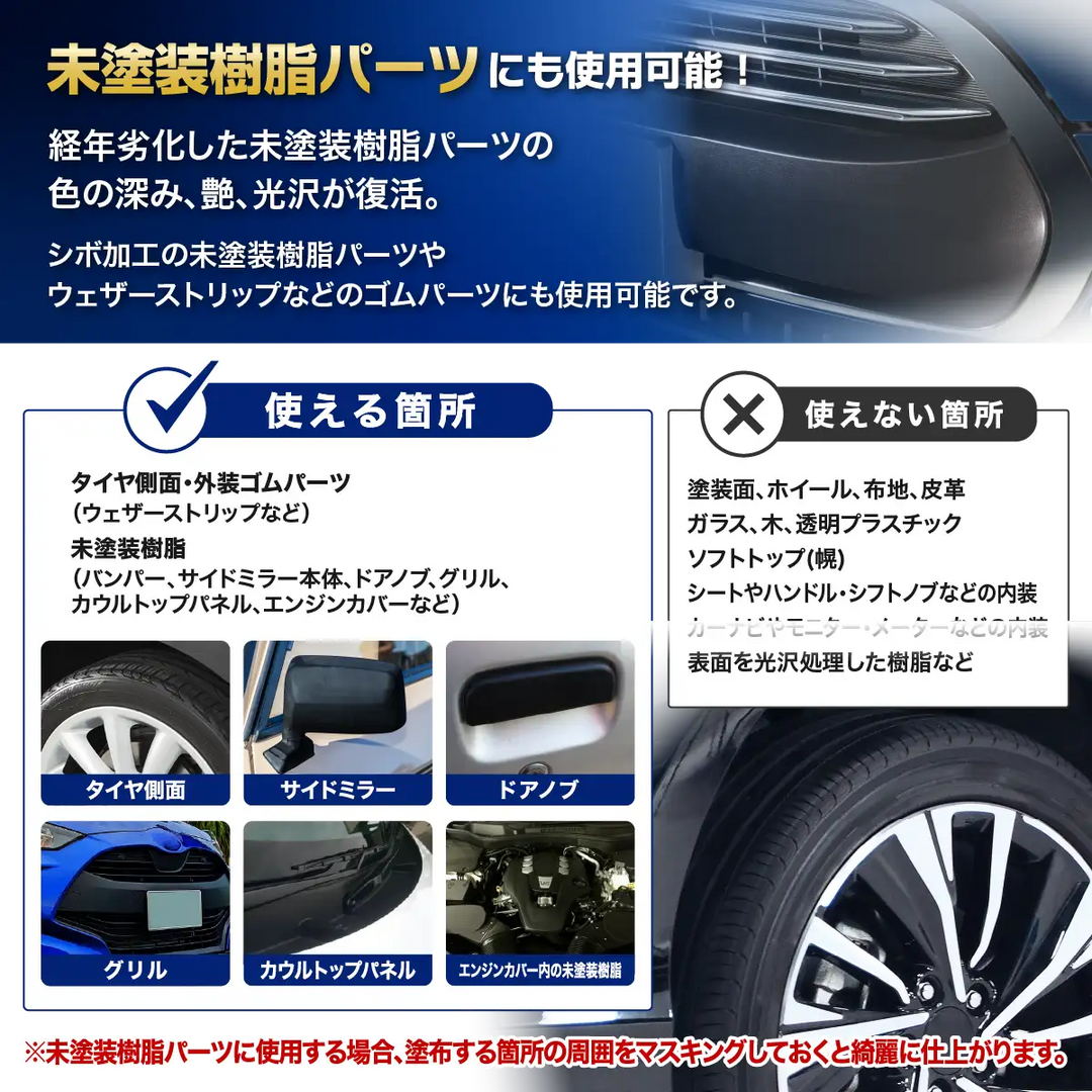 タイヤ スーパーアスチュート 未塗装ボディ付き タイヤ多数 タイヤコーティング＋R – SurLuster公式オンラインショップ