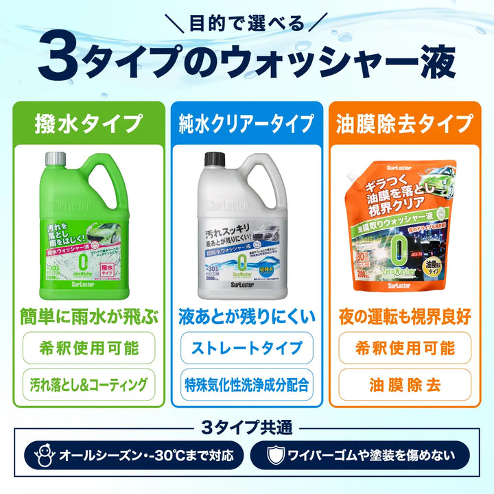 ゼロウォッシャー［超純水クリアータイプ］ – SurLuster公式オンライン