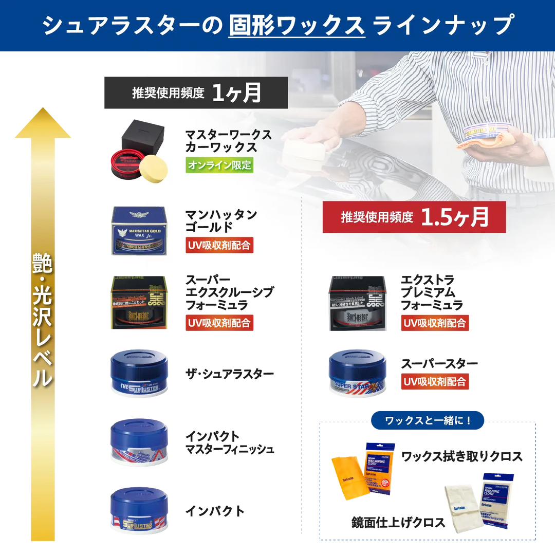 ザ・シュアラスター – SurLuster公式オンラインショップ