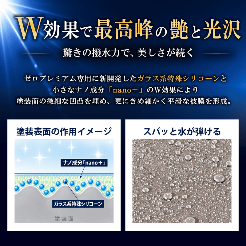 ゼロプレミアム – SurLuster公式オンラインショップ
